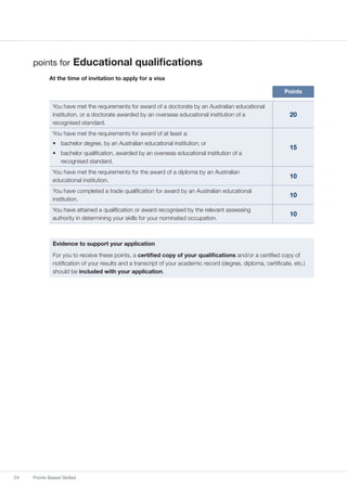 24 Points Based Skilled
points for Educational qualifications
At the time of invitation to apply for a visa
Points
You have met the requirements for award of a doctorate by an Australian educational
institution, or a doctorate awarded by an overseas educational institution of a
recognised standard.
20
You have met the requirements for award of at least a:
•	 bachelor degree, by an Australian educational institution; or
•	 bachelor qualification, awarded by an overseas educational institution of a
recognised standard.
15
You have met the requirements for the award of a diploma by an Australian
educational institution.
10
You have completed a trade qualification for award by an Australian educational
institution.
10
You have attained a qualification or award recognised by the relevant assessing
authority in determining your skills for your nominated occupation.
10
Evidence to support your application
For you to receive these points, a certified copy of your qualifications and/or a certified copy of
notification of your results and a transcript of your academic record (degree, diploma, certificate, etc.)
should be included with your application.
 