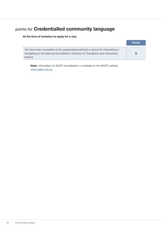 26 Points Based Skilled
points for Credentialled community language
At the time of invitation to apply for a visa
Points
You have been accredited at the paraprofessional level or above for interpreting or
translating by the National Accreditation Authority for Translators and Interpreters
(NAATI).
5
Note: Information on NAATI accreditation is available on the NAATI website
www.naati.com.au
 