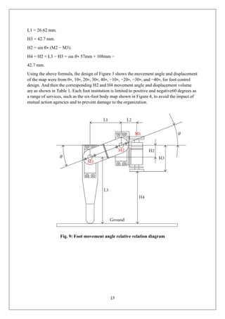 17
L1 = 26.62 mm.
H3 = 42.7 mm.
H2 = sin 𝜃∗ (M2 − M3).
H4 = H2 + L3 − H3 = sin 𝜃∗ 57mm + 108mm −
42.7 mm.
Using the above formula, the design of Figure 3 shows the movement angle and displacement
of the map were from 0∘, 10∘, 20∘, 30∘, 40∘, −10∘, −20∘, −30∘, and −40∘, for foot control
design. And then the corresponding H2 and H4 movement angle and displacement volume
are as shown in Table 1. Each foot institution is limited to positive and negative60 degrees as
a range of services, such as the six-foot body map shown in Figure 4, to avoid the impact of
mutual action agencies and to prevent damage to the organization.
Fig. 9: Foot movement angle relative relation diagram
 