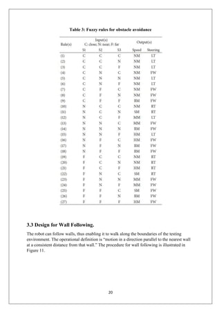 20
Table 3: Fuzzy rules for obstacle avoidance
3.3 Design for Wall Following.
The robot can follow walls, thus enabling it to walk along the boundaries of the testing
environment. The operational definition is “motion in a direction parallel to the nearest wall
at a consistent distance from that wall.” The procedure for wall following is illustrated in
Figure 11.
 