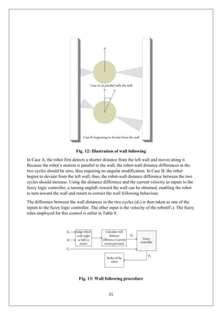 21
Fig. 12: Illustration of wall following
In Case A, the robot first detects a shorter distance from the left wall and moves along it.
Because the robot’s motion is parallel to the wall, the robot-wall distance differences in the
two cycles should be zero, thus requiring no angular modification. In Case B, the robot
begins to deviate from the left wall; thus, the robot-wall distance difference between the two
cycles should increase. Using the distance difference and the current velocity as inputs to the
fuzzy logic controller, a turning angle𝜃𝑒 toward the wall can be obtained, enabling the robot
to turn toward the wall and return to correct the wall following behaviour.
The difference between the wall distances in the two cycles (𝑑𝑒) is then taken as one of the
inputs to the fuzzy logic controller. The other input is the velocity of the robot(𝑉𝑐). The fuzzy
rules employed for this control is enlist in Table 8.
Fig. 13: Wall following procedure
 