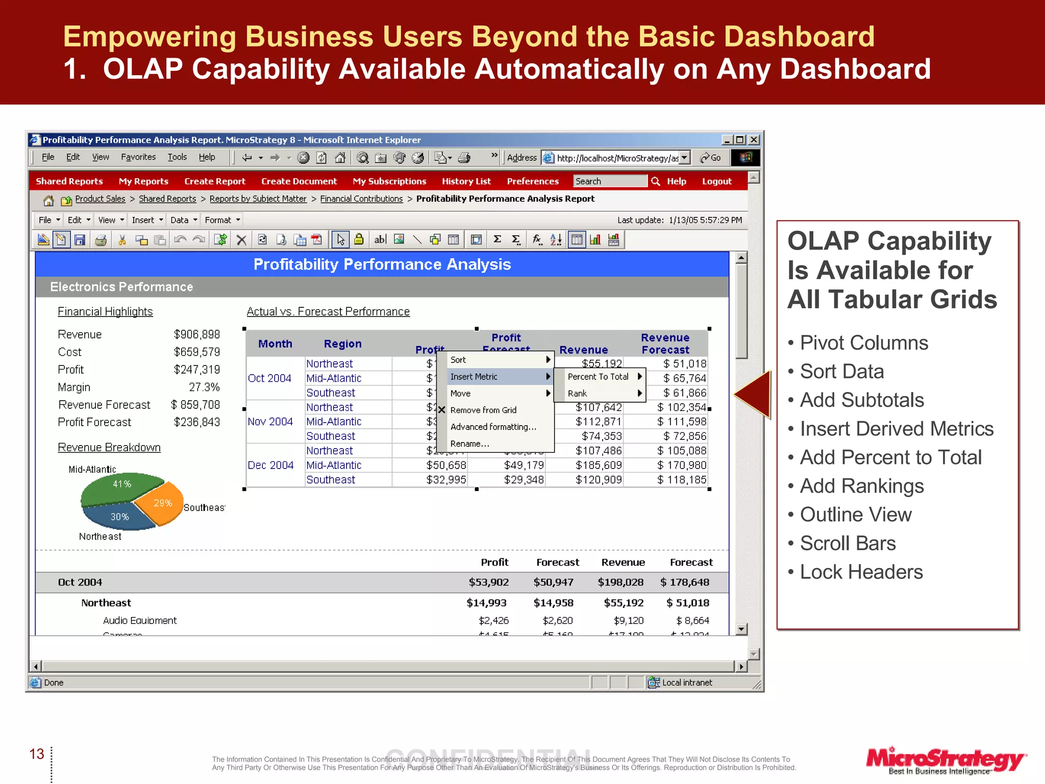 Empowering Business Users Beyond the Basic Dashboard 1.  OLAP Capability Available Automatically on Any Dashboard OLAP Capability Is Available for All Tabular Grids •  Pivot Columns •  Sort Data •  Add Subtotals •  Insert Derived Metrics •  Add Percent to Total •  Add Rankings •  Outline View •  Scroll Bars •  Lock Headers 
