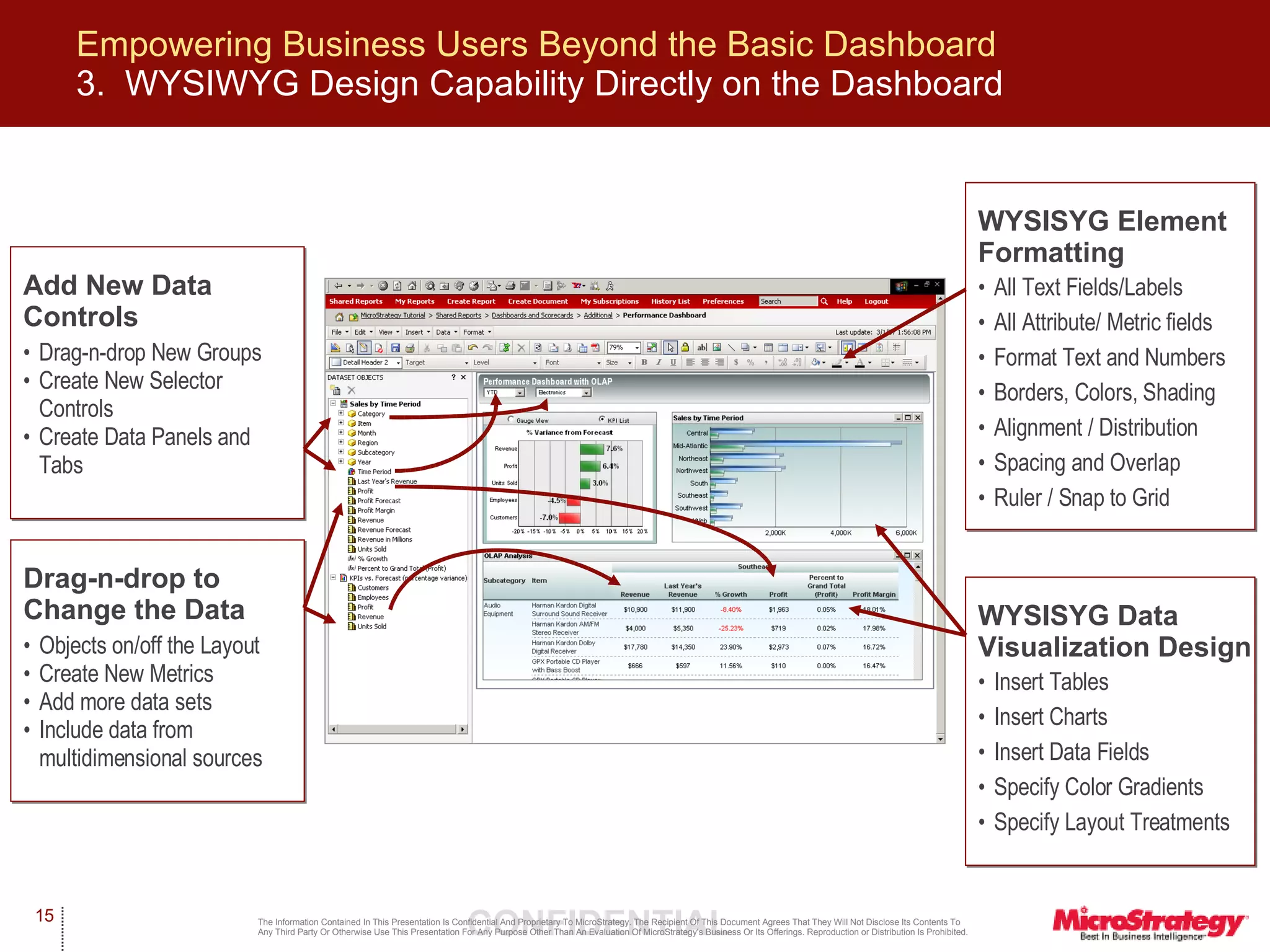 Empowering Business Users Beyond the Basic Dashboard 3.   WYSIWYG Design Capability Directly on the Dashboard All Text Fields/Labels All Attribute/ Metric fields Format Text and Numbers Borders, Colors, Shading Alignment / Distribution Spacing and Overlap Ruler / Snap to Grid WYSISYG Element Formatting Insert Tables Insert Charts Insert Data Fields Specify Color Gradients Specify Layout Treatments WYSISYG Data Visualization Design Objects on/off the Layout Create New Metrics Add more data sets Include data from multidimensional sources Drag-n-drop to Change the Data Drag-n-drop New Groups Create New Selector Controls Create Data Panels and Tabs Add New Data Controls 
