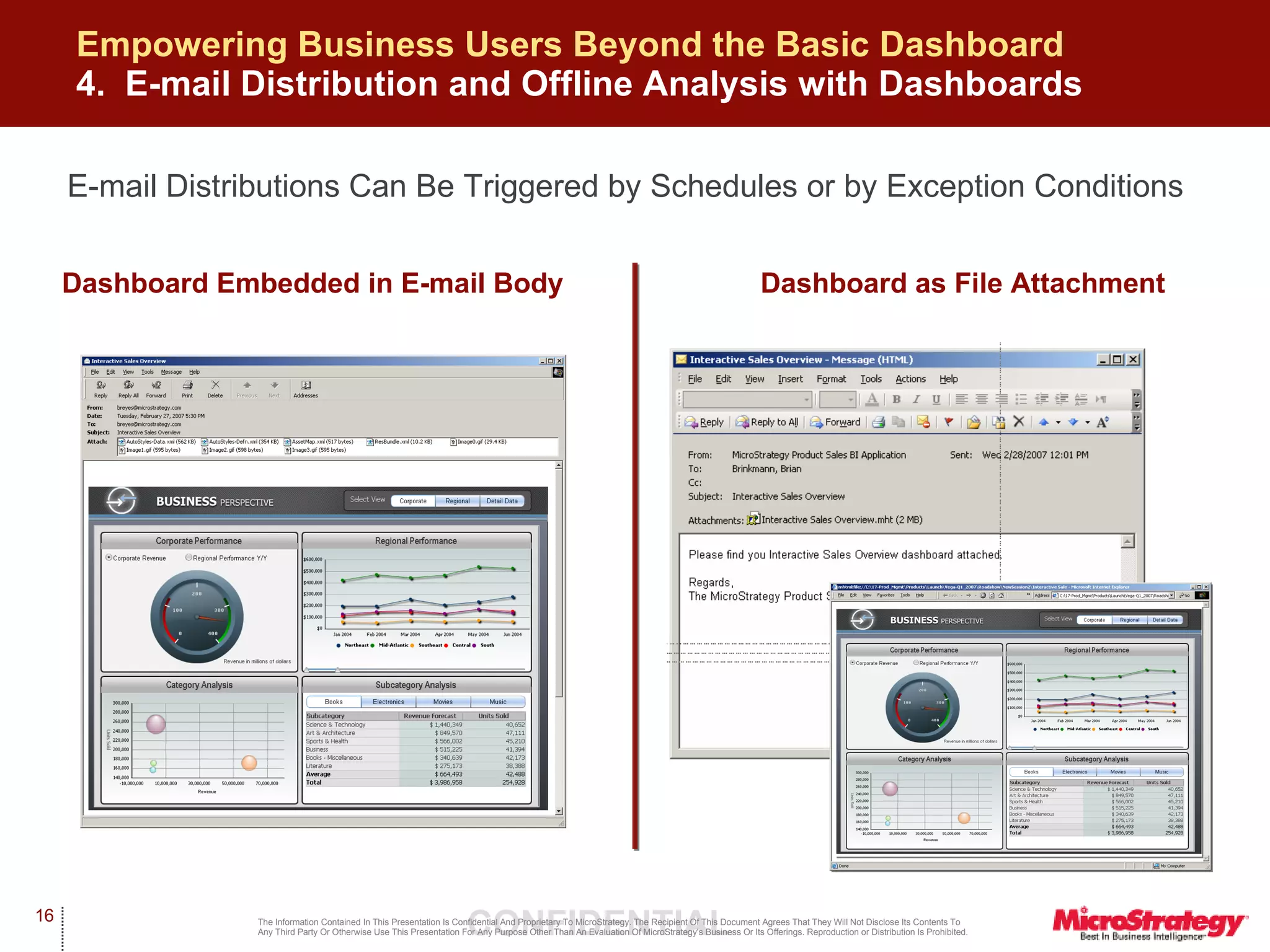 Empowering Business Users Beyond the Basic Dashboard 4.   E-mail Distribution and Offline Analysis with Dashboards E-mail Distributions Can Be Triggered by Schedules or by Exception Conditions Dashboard Embedded in E-mail Body Dashboard as File Attachment 