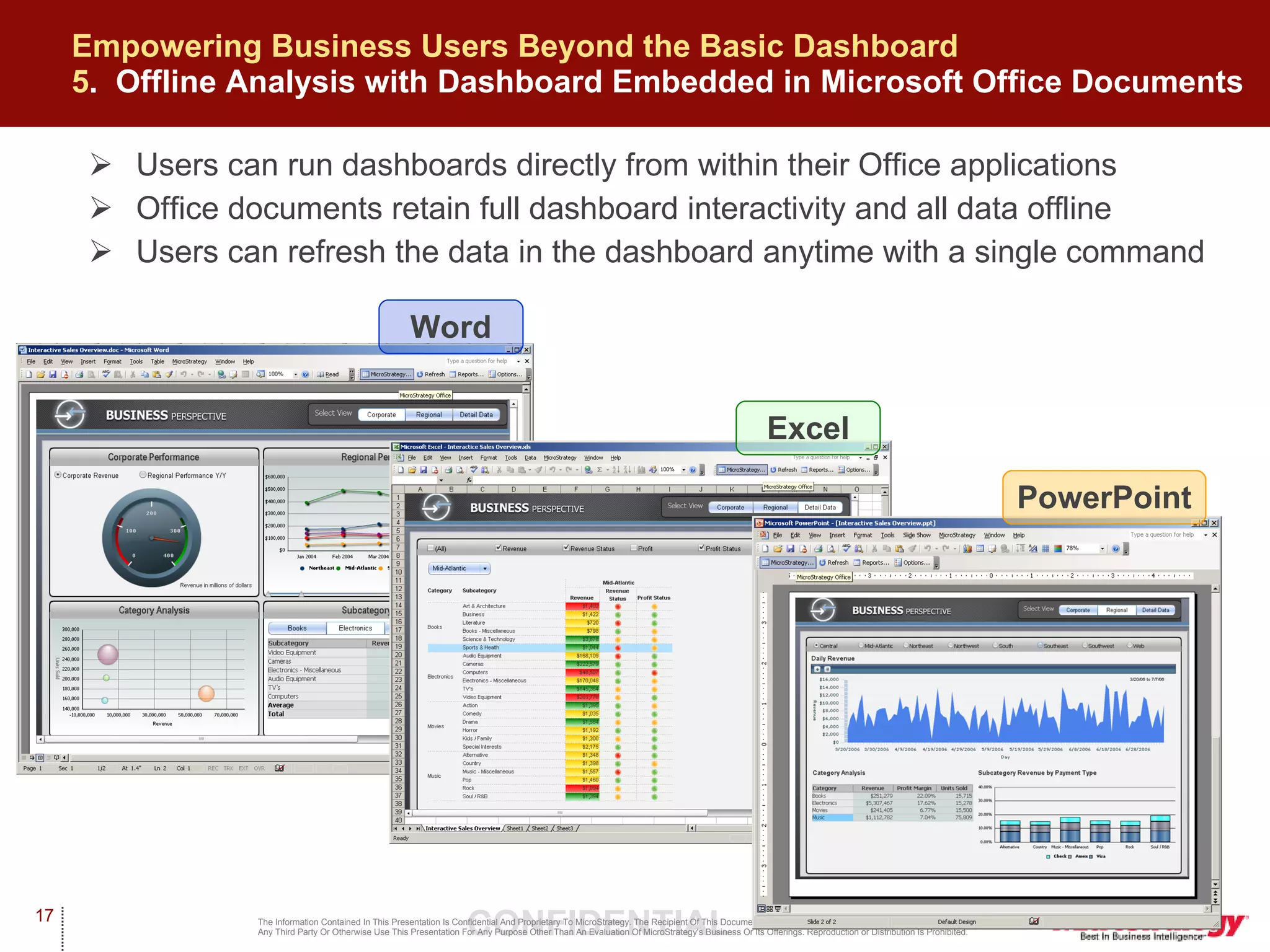 Empowering Business Users Beyond the Basic Dashboard 5 .   Offline Analysis with Dashboard Embedded in  Microsoft Office Documents Users can run dashboards directly from within their Office applications Office documents retain full dashboard interactivity and all data offline  Users can refresh the data in the dashboard anytime with a single command Word Excel PowerPoint 