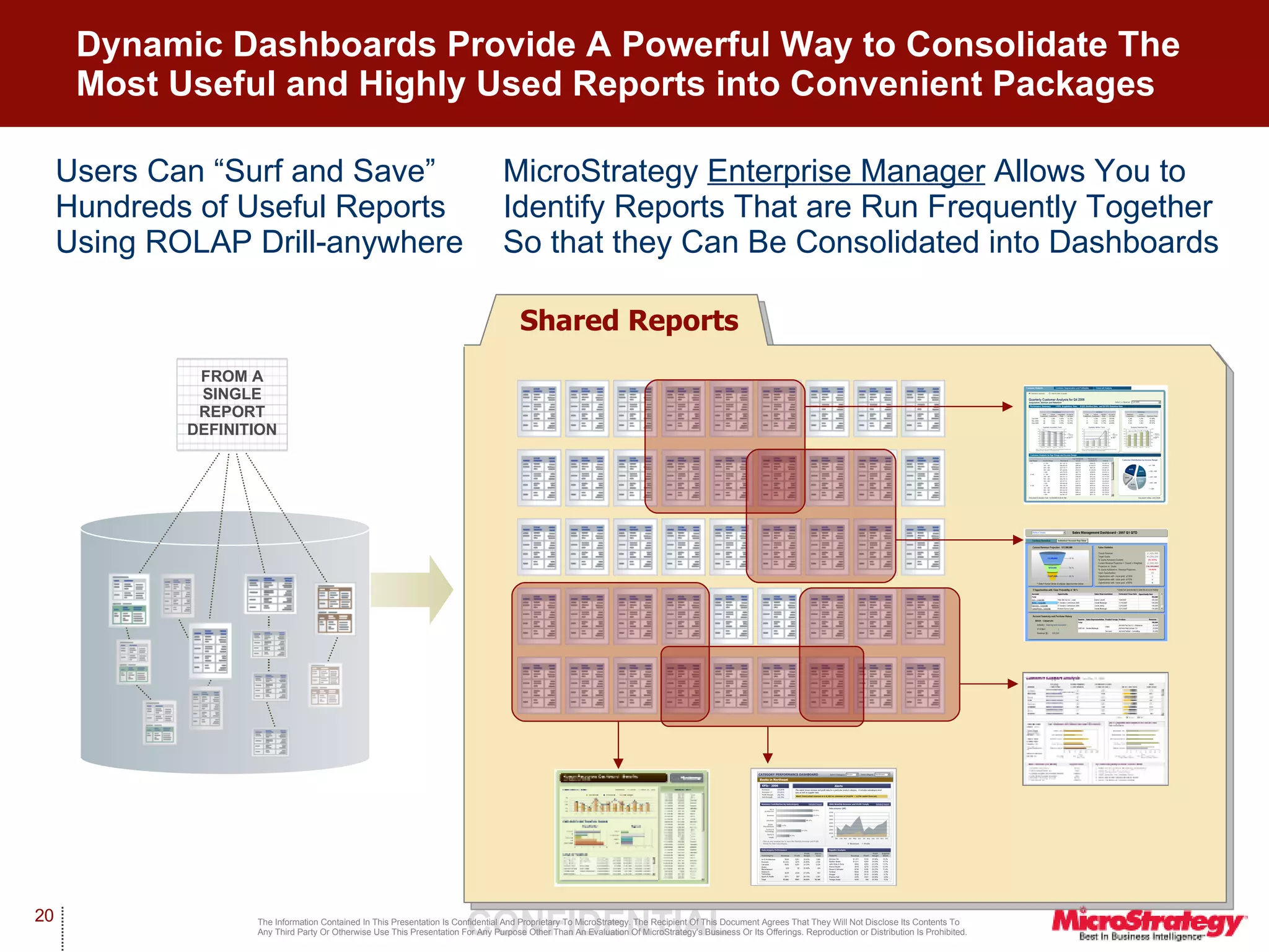 Dynamic Dashboards Provide A Powerful Way to Consolidate The Most Useful and Highly Used Reports into Convenient Packages Shared Reports Users Can “Surf and Save” Hundreds of Useful Reports Using ROLAP Drill-anywhere MicroStrategy  Enterprise Manager  Allows You to Identify Reports That are Run Frequently Together So that they Can Be Consolidated into Dashboards FROM A SINGLE REPORT DEFINITION 