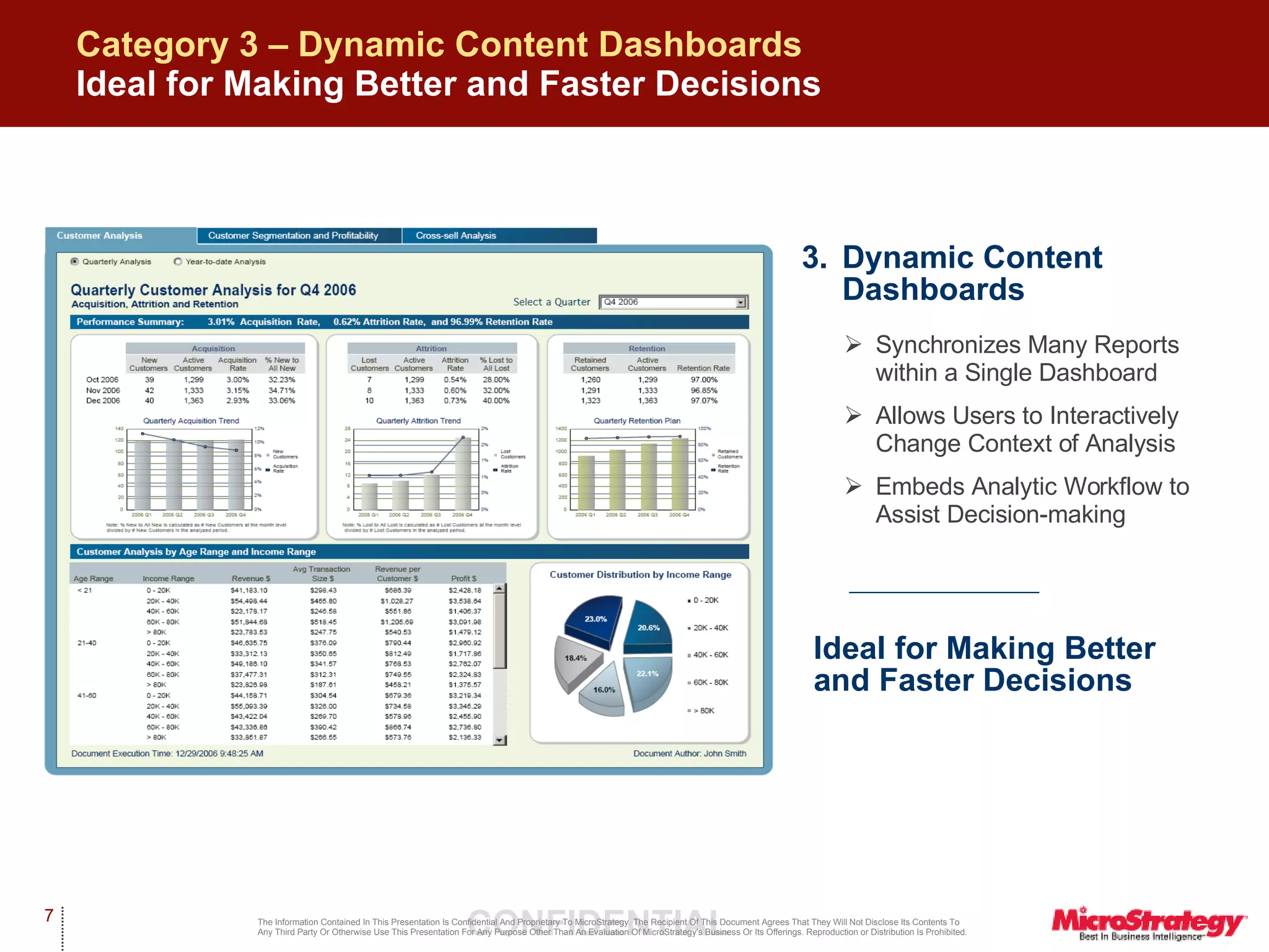 Category 3 – Dynamic Content Dashboards   Ideal for Making Better and Faster Decisions 3. Dynamic Content Dashboards Synchronizes Many Reports within a Single Dashboard Allows Users to Interactively Change Context of Analysis Embeds Analytic Workflow to Assist Decision-making Ideal for Making Better and Faster Decisions 