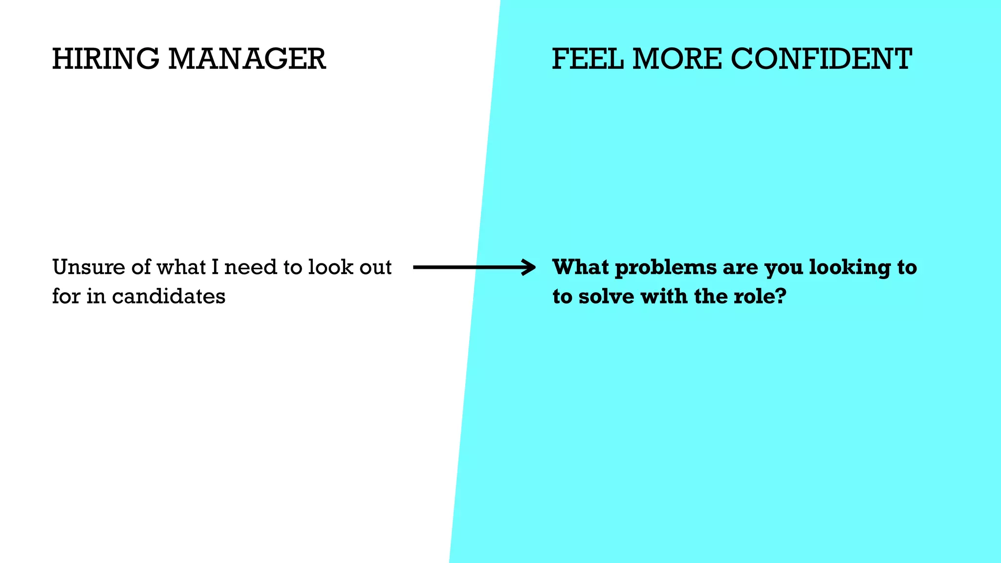 HIRING MANAGER FEEL MORE CONFIDENT
What problems are you looking to


to solve with the role?


Unsure of what I need to look out
for in candidates
 
