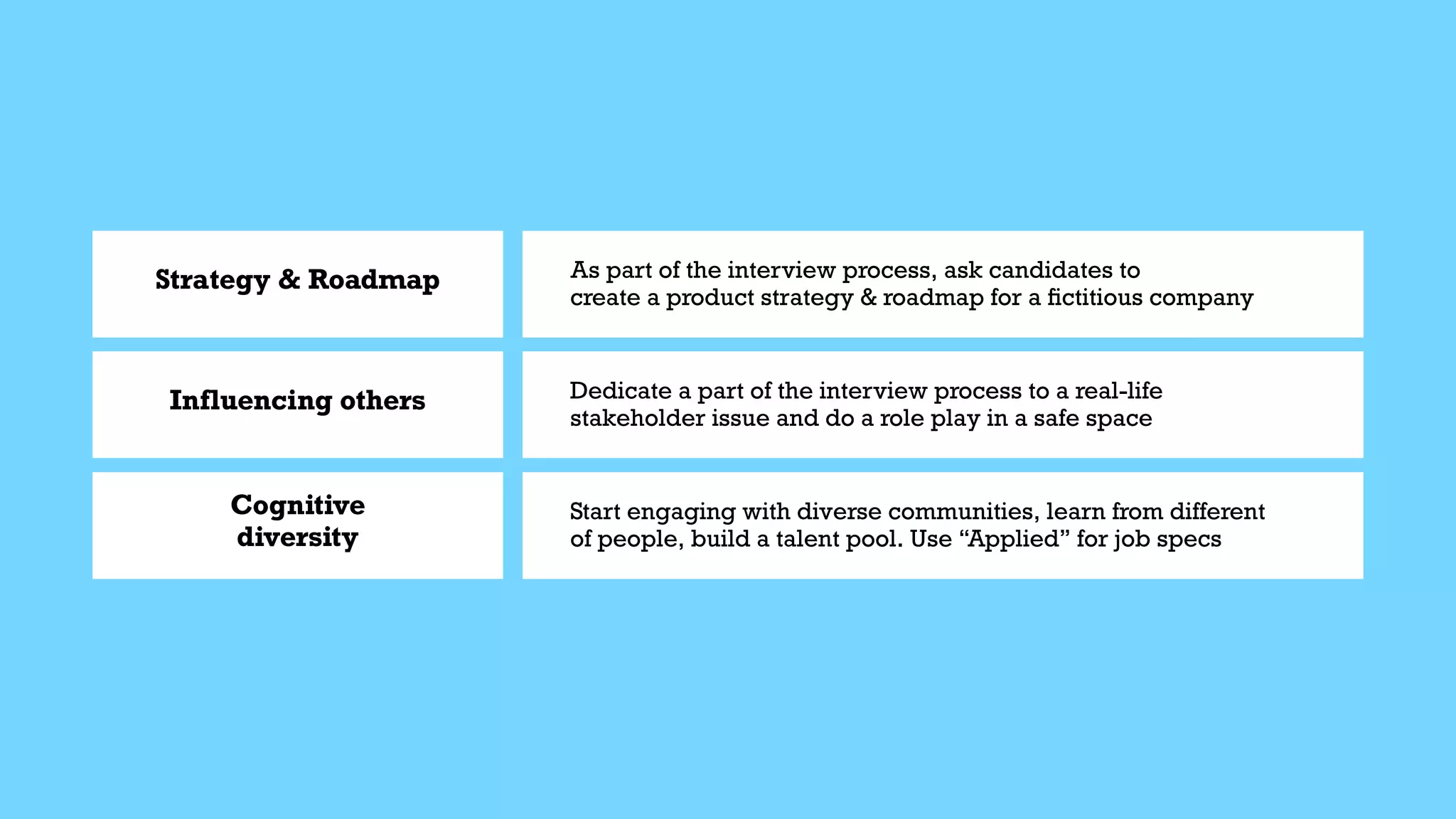 Influencing others
Cognitive


diversity


Dedicate a part of the interview process to a real-life


stakeholder issue and do a role play in a safe space


Start engaging with diverse communities, learn from different


of people, build a talent pool. Use “Applied” for job specs




Strategy & Roadmap


As part of the interview process, ask candidates to


create a product strategy & roadmap for a
fi
ctitious company


 