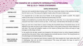 THE EXAMPLE OF A COMPLETE INTRODUCTION AFTER USING
THE Q.I.D.S + THESIS STATEMENT:
TOPIC SAMPLE INTRODUCTION
KEEPING A PET
Have you ever wondered about having a pet? There are many kinds of pets in the world but the one I
like the most is a cat. This essay will enlighten readers about the ways to keep a pet.
EXERCISING
It is important for us to take care of our health. As the saying goes, health is wealth. The subject
matter of this essay is to know the importance of exercising in our life.
HOBBY
Hobby can be defined as an activity that we like doing in our free time. It is a very important activity
everyone must have in order to enrich our lives. In this essay, I will talk about the benefits of a hobby.
HOUSEHOLD CHORES
Have you ever lent a hand when it comes to doing the household chores? Household chores can be
defined as any tasks you have to do at home every day or every week to keep your house looking nice
and clean. This essay will enlighten readers on the reasons of doing house chores and ways to urge
teenagers to lift a finger at home.
ONILNE SHOPPING
In the past/In the old days, people only shopped at the physical stores as online shopping platforms
were far from the picture. Now, online shopping has ironically become a trend. This essay focuses on
the advantages and disadvantages of online shopping.
HOW TO EXCEL IN
EXAMINATIONS
Examinations are an important part of every student’s life. Some students do it well, while others find
it challenging. How can we excel in examinations? This essay will explain the ways to excel in
examinations with flying colours.
 