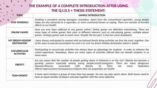 11192 PART 2 GUIDED WRITING.form 5 spm level | PPTX