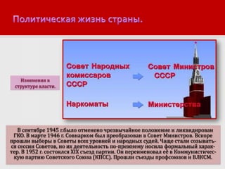 Изменения в
структуре власти.

В сентябре 1945 г.было отменено чрезвычайное положение и ликвидирован
ГКО. В марте 1946 г. Совнарком был преобразован в Совет Министров. Вскоре
прошли выборы в Советы всех уровней и народных судей. Чаще стали созываться сессии Советов, но их деятельность по-прежнему носила формальный характер. В 1952 г. состоялся XIX съезд партии. Он переименовал её в Коммунистическую партию Советского Союза (КПСС). Прошли съезды профсоюзов и ВЛКСМ.

 