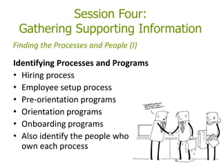 Session Four:
Gathering Supporting Information
Identifying Processes and Programs
• Hiring process
• Employee setup process
• Pre-orientation programs
• Orientation programs
• Onboarding programs
• Also identify the people who
own each process
Finding the Processes and People (I)
 