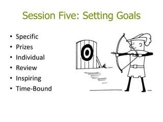 Session Five: Setting Goals
• Specific
• Prizes
• Individual
• Review
• Inspiring
• Time-Bound
 