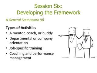 Session Six:
Developing the Framework
Types of Activities
• A mentor, coach, or buddy
• Departmental or company
orientation
• Job-specific training
• Coaching and performance
management
A General Framework (II)
 