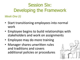 Session Six:
Developing the Framework
• Start transitioning employees into normal
work
• Employee begins to build relationships with
stakeholders and work on assignments
• Employee may do more training
• Manager shares unwritten rules
and traditions and covers
additional policies or procedures
Week One (I)
 