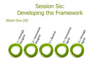 Session Six:
Developing the Framework
Week One (III)
 