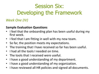Session Six:
Developing the Framework
Sample Evaluation Questions
• I feel that the onboarding plan has been useful during my
first week.
• I feel that I am fitting in well with my new team.
• So far, the position meets my expectations.
• The training that I have received so far has been useful.
• I had all the tools I needed on time.
• The tools that I received were useful.
• I have a good understanding of my department.
• I have a good understanding of my organization.
• I have reviewed all HR policies and signed all documents.
Week One (IV)
 