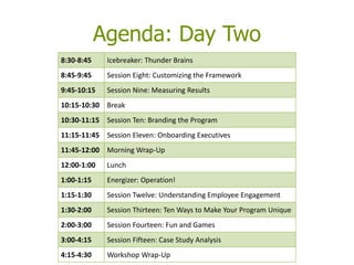 Agenda: Day Two
8:30-8:45 Icebreaker: Thunder Brains
8:45-9:45 Session Eight: Customizing the Framework
9:45-10:15 Session Nine: Measuring Results
10:15-10:30 Break
10:30-11:15 Session Ten: Branding the Program
11:15-11:45 Session Eleven: Onboarding Executives
11:45-12:00 Morning Wrap-Up
12:00-1:00 Lunch
1:00-1:15 Energizer: Operation!
1:15-1:30 Session Twelve: Understanding Employee Engagement
1:30-2:00 Session Thirteen: Ten Ways to Make Your Program Unique
2:00-3:00 Session Fourteen: Fun and Games
3:00-4:15 Session Fifteen: Case Study Analysis
4:15-4:30 Workshop Wrap-Up
 