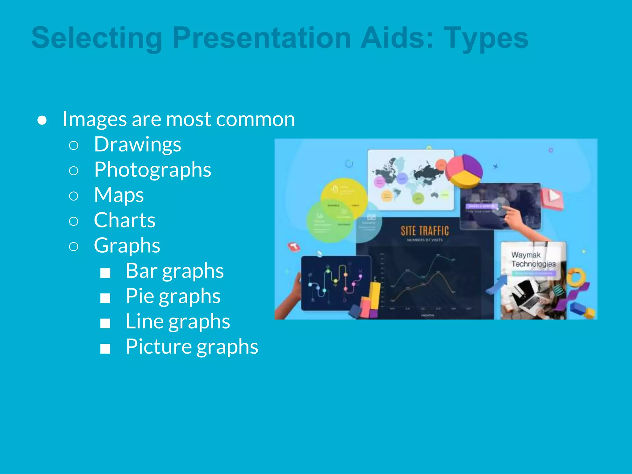 Selecting Presentation Aids: Types
● Images are most common
○ Drawings
○ Photographs
○ Maps
○ Charts
○ Graphs
■ Bar graphs
■ Pie graphs
■ Line graphs
■ Picture graphs
 