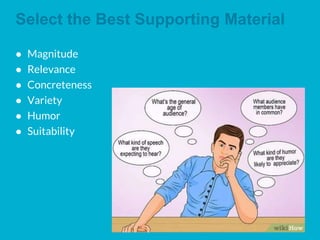 Select the Best Supporting Material
● Magnitude
● Relevance
● Concreteness
● Variety
● Humor
● Suitability
 