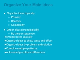 Organize Your Main Ideas
● Organize ideas topically
○ Primacy
○ Recency
○ Complexity
● Order ideas chronologically
○ By time or sequence
●Arrange ideas spatially
●Organize ideas to show cause and effect
●Organize ideas by problem and solution
●Combine multiple patterns
●Acknowledge cultural differences
 