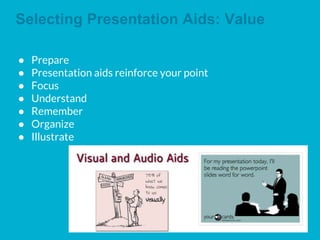Selecting Presentation Aids: Value
● Prepare
● Presentation aids reinforce your point
● Focus
● Understand
● Remember
● Organize
● Illustrate
 