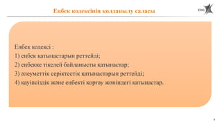 9
Еңбек кодексінің қолданылу саласы
Еңбек кодексі :
1) еңбек қатынастарын реттейді;
2) еңбекке тікелей байланысты қатынастар;
3) әлеуметтік серіктестік қатынастарын реттейді;
4) қауіпсіздік және еңбекті қорғау жөніндегі қатынастар.
 