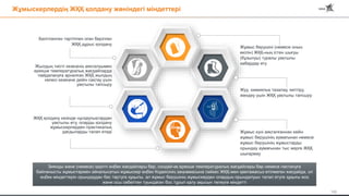 106
Жұмыскерлердің ЖҚҚ қолдану жөніндегі міндеттері
Белгіленген тәртіппен оған берілген
ЖҚҚ дұрыс қолдану
Жылдың тиісті кезеңінің аяқталуымен
ерекше температуралық жағдайларда
пайдалануға арналған ЖҚҚ жылдың
келесі кезеңіне дейін сақтау үшін
уақтылы тапсыру
ЖҚҚ қолдану кезінде нұсқаулықтардан
уақтылы өту, оларды қолдану
жұмыскерлерден практикалық
дағдыларды талап етеді
Жұмыс берушіні (немесе оның
өкілін) ЖҚҚ-ның істен шығуы
(бұзылуы) туралы уақтылы
хабардар ету
Жуу, химиялық тазалау, кептіру,
жөндеу үшін ЖҚҚ уақтылы тапсыру
Жұмыс күні аяқталғаннан кейін
жұмыс берушінің аумағынан немесе
жұмыс берушінің жұмыстарды
орындау аумағынан тыс жерге ЖҚҚ
шығармау
Зиянды және (немесе) қауіпті еңбек жағдайлары бар, сондай-ақ ерекше температуралық жағдайлары бар немесе ластануға
байланысты жұмыстармен айналысатын жұмыскер еңбек Кодексінің заңнамасына сәйкес ЖҚҚ-мен қамтамасыз етілмеген жағдайда, ол
еңбек міндеттерін орындаудан бас тартуға құқылы, ал жұмыс берушінің жұмыскерден олардың орындалуын талап етуге құқығы жоқ
және осы себептен туындаған бос тұрып қалу ақысын төлеуге міндетті
 