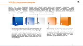 109
ЖҚҚ берудің салалық нормалары
Кәсіптері тиісті үлгілік нормаларда
көрсетілген бригадирлердің міндеттерін
орындайтын бригадирлерге, шеберлерге,
көмекшілерге және қол астындағы
жұмысшыларға тиісті кәсіптердің
жұмыскерлерімен бірдей ЖҚҚ беріледі.
Уақытша басқа жұмысқа ауыстырылған жұмыскерлерге және оқу
шартына сәйкес кәсіптік оқытудан (қайта оқытудан) өтетін басқа да
адамдарға, бастауыш, орта және жоғары кәсіптік білім беру
мекемелерінің оқушылары мен студенттеріне өндірістік
практикадан (өндірістік оқытудан) өту уақытында, өндірістік оқыту
шеберлеріне, сондай-ақ жұмыс берушінің өндірістік қызметіне
қатысатын басқа да тұлғаларға ЖҚҚ осы жұмысты орындау
немесе бақылау (қадағалау) жөніндегі іс-шараларды жүзеге асыру
уақытына беріледі.
Лауазымдық міндеттеріне сәйкес
өндірістік үй-жайларға (алаңдарға)
мерзімді түрде баратын басшылар мен
мамандарға кезекші ретінде ЖҚҚ (осы
объектілерге бару уақытына) берілуі тиіс.
Кәсіптерді қоса атқаратын немесе тұрақты қоса
атқаратын жұмыстарды, оның ішінде кешенді бригадалар
құрамында орындайтын қызметкерлерге негізгі кәсібі
бойынша оларға берілетін ЖҚҚ-дан басқа, ЖҚҚ беруді
есепке алудың жеке карточкасына берілген ЖҚҚ туралы
белгі қоя отырып, орындалатын жұмыстарға және ЖҚҚ-
ның басқа да түрлеріне байланысты қосымша беріледі.
Жұмыскерлерге әсер етуі мүмкін зиянды және (немесе)
қауіпті өндірістік факторлары бар өндірістік цехтар мен
учаскелерде жұмыстарды орындау кезінде бөгде
ұйымдардың жұмыскерлері өздері жіберілетін ұйымның
тиісті кәсіптері мен лауазымдарының жұмыскерлері үшін
көзделген үлгілік нормаларға сәйкес өз жұмыс
берушісімен ЖҚҚ-мен қамтамасыз етілуге тиіс.
 