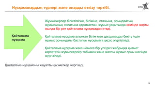 76
Нұсқамалардың түрлері және оларды өткізу тәртібі.
Жұмыскерлер біліктілігіне, біліміне, стажына, орындайтын
жұмысының сипатына қарамастан, жұмыс уақытында кемінде жарты
жылда бір рет қайталама нұсқамадан өтеді.
Қайталама нұсқама алынған білім мен дағдыларды бекіту үшін
жұмыс орнындағы бастапқы нұсқамаға ұқсас жүргізіледі.
Қайталама нұсқама жеке немесе бір үлгідегі жабдыққа қызмет
көрсететін жұмыскерлер тобымен және жалпы жұмыс орны шегінде
жүргізіледі.
Қайталама
нұсқама
Қайталама нұсқаманы жауапты қызметкер жүргізеді.
 