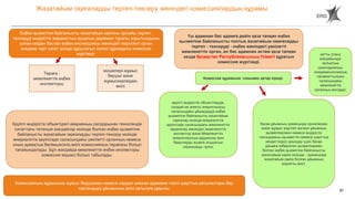 87
Жазатайым оқиғаларды тергеп-тексеру жөніндегі комиссиялардың құрамы
мүшелері-жұмыс
беруші және
жұмыскерлердің
өкілі
Төраға -
мемлекеттік еңбек
инспекторы
Үш адамнан бес адамға дейін қаза тапқан еңбек
қызметіне байланысты топтық жазатайым оқиғаларды
тергеп - тексеруді - еңбек жөніндегі уәкілетті
мемлекеттік орган, ал бес адамнан астам қаза тапқан
кезде Қазақстан Республикасының Үкіметі құратын
комиссия жүргізеді.
Еңбек қызметіне байланысты жазатайым оқиғаны арнайы тергеп-
тексеруді өндірістік жарақаттың ауырлық дәрежесі туралы қорытындыны
алған кезден бастап еңбек инспекциясы жөніндегі жергілікті орган
жиырма төрт сағат ішінде құрылатын келесі құрамдағы комиссия
жүргізеді:
Қауіпті өндірістік объектідегі аварияның салдарынан техногендік
сипаттағы төтенше жағдайлар кезінде болған еңбек қызметіне
байланысты жазатайым оқиғаларды тергеп-тексеру кезінде
өнеркәсіптік қауіпсіздік саласындағы уәкілетті органның немесе
оның аумақтық бөлімшесінің өкілі комиссияның төрағасы болып
тағайындалады. Бұл жағдайда мемлекеттік еңбек инспекторы
комиссия мүшесі болып табылады.
қатты улану
жағдайында-
халықтың
санитариялық-
эпидемиологиялық
саламаттылығы
саласындағы
мемлекеттік
органның өкілдері;
қауіпті өндірістік объектілерде,
сондай-ақ электр энергетикасы
саласындағы ұйымдарда еңбек
қызметіне байланысты жазатайым
оқиғалар кезінде-өнеркәсіптік
қауіпсіздік саласындағы мемлекеттік
қадағалау жөніндегі мемлекеттік
инспектор және Мемлекеттік
энергетикалық қадағалау мен
бақылауды жүзеге асыратын
лауазымды тұлға;
Комиссия құрамына сонымен қатар кіреді:
басқа ұйымның аумағында орналасқан
және жұмыс жүргізіп жатқан ұйымның
қызметкерімен немесе өндірістік
тапсырманы (қызметтік немесе шарттық
міндеттерді) орындау үшін басқа
ұйымға жіберілген қызметкермен
болған еңбек қызметіне байланысты
жазатайым оқиға кезінде - аумағында
жазатайым оқиға болған ұйымның
жауапты өкілі.
Комиссияның жұмысына жұмыс берушімен немесе зардап шеккен адаммен тиісті шарттық қатынастары бар
сақтандыру ұйымының өкілі қатысуға құқылы.
 
