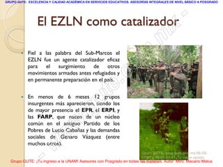 GRUPO GUTE: EXCELENCIA Y CALIDAD ACADÉMICA EN SERVICIOS EDUCATIVOS. ASESORÍAS INTEGRALES DE NIVEL BÁSICO A POSGRADO




                 El EZLN como catalizador    -
                                           x
                                       . m
        

            para   el   surgimiento
                                    om
            Fiel a las palabra del Sub-Marcos el
            EZLN fue un agente catalizador eficaz
                                       de    otros

                                 .c
            movimientos armados antes refugiados y
            en permanente preparación en el país.


        
                             u te
            En menos de 6 meses 12 grupos


                          .g
            insurgentes más aparecieron, siendo los
            de mayor presencia el EPR, el ERPI, y
            las FARP, que nacen de un núcleo

                        w
            común en el antiguo Partido de los

                      w
            Pobres de Lucio Cabañas y las demandas
            sociales de Genaro Vázquez (entre

                    w
            muchos otros).


                  -                                                  Grupo GUTE: www.gute.com.mx;56-59-
                                                                     67-97 y 56-58-43-41 ¡Tu mejor opción
  Grupo GUTE: ¡Tu ingreso a la UNAM! Asesores con Posgrado en todas las materias. Autor: Mtro. Macario Matus
                                                                     educativa!
 