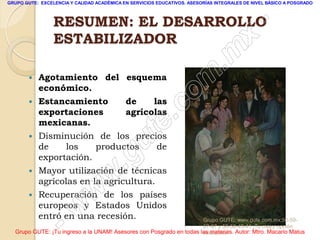GRUPO GUTE: EXCELENCIA Y CALIDAD ACADÉMICA EN SERVICIOS EDUCATIVOS. ASESORÍAS INTEGRALES DE NIVEL BÁSICO A POSGRADO



                 RESUMEN: EL DESARROLLO                                                          -
                 ESTABILIZADOR                                                            x
                                                                                 . m
          Agotamiento del esquema
           económico.
                                                                   om
          Estancamiento
           exportaciones
                                de     las
                                agrícolas
                                                         .       c
       
           mexicanas.
           Disminución de los precios
           de     los    productos      de     u       te
           exportación.
                                            .g
       
                                     w
           Mayor utilización de técnicas
           agrícolas en la agricultura.
       
                               w
           Recuperación de los países

                      w
           europeos y Estados Unidos
           entró en una recesión.
                    -                                                Grupo GUTE: www.gute.com.mx;56-59-
                                                                     67-97 y 56-58-43-41 ¡Tu mejor opción
  Grupo GUTE: ¡Tu ingreso a la UNAM! Asesores con Posgrado en todas las materias. Autor: Mtro. Macario Matus
                                                                     educativa!
 
