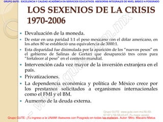 GRUPO GUTE: EXCELENCIA Y CALIDAD ACADÉMICA EN SERVICIOS EDUCATIVOS. ASESORÍAS INTEGRALES DE NIVEL BÁSICO A POSGRADO



                 LOS SEXENIOS DE LA CRISIS                                                       -
                 1970-2006                                                                x
              Devaluación de la moneda.                                         . m
           
             los años 80 se estableció una equivalencia de 3000:1.
                                                                   om
             De estar en una paridad 1:1 el peso mexicano con el dólar americano, en




                                                         .       c
            Esta disparidad fue disimulada por la aparición de los “nuevos pesos” en
             el gobierno de Salinas de Gortari que desapareció tres ceros para
             “fortalecer al peso” en el contexto mundial.
           
             país.
                                               u       te
             Intervención cada vez mayor de la inversión extranjera en el

            Privatizaciones.

                                            .g
            La dependencia económica y política de México crece por

                                     w
             los prestamos solicitados a organismos internacionales
             como el FMI y el BM.
                               w
            Aumento de la deuda externa.



                    - w                                              Grupo GUTE: www.gute.com.mx;56-59-
                                                                     67-97 y 56-58-43-41 ¡Tu mejor opción
  Grupo GUTE: ¡Tu ingreso a la UNAM! Asesores con Posgrado en todas las materias. Autor: Mtro. Macario Matus
                                                                     educativa!
 