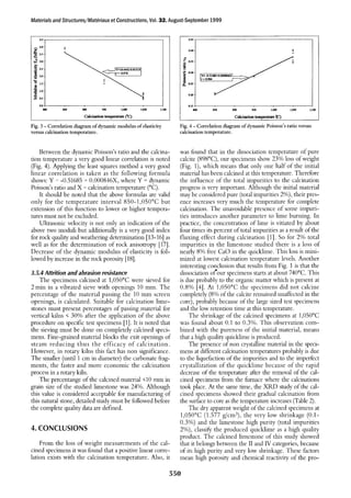 Technological characteristics of the calcined limestone | PDF