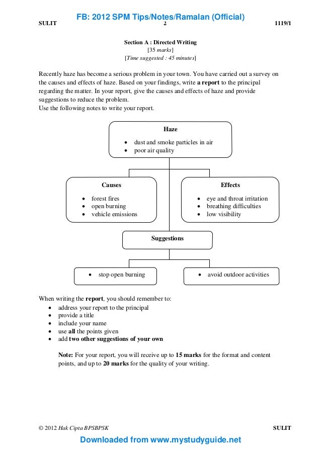 Ramalan essay english spm 2012