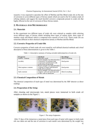 The Cause of Metallic Corrosion in Crude Oils | PDF