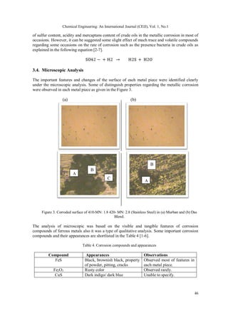 The Cause of Metallic Corrosion in Crude Oils | PDF