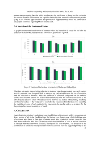 The Cause of Metallic Corrosion in Crude Oils | PDF