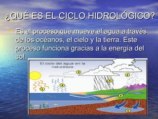 ¿QUÉ ES EL CICLO HIDROLÓGICO?¿QUÉ ES EL CICLO HIDROLÓGICO?
• Es el proceso que mueve el agua a travésEs el proceso que mueve el agua a través
de los océanos, el cielo y la tierra. Estede los océanos, el cielo y la tierra. Este
proceso funciona gracias a la energía delproceso funciona gracias a la energía del
sol.sol.
 