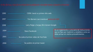 A día de hoy, mas de la mitad de la población mundial tiene conexión a Internet
1990 CERN lanzó su primer sitio web
Tim Berners Lee inventa el protocolo WiFi1997
1998 Larry Paige y Sargey Brin lanzan Google
Es un reglamento o una serie de instrucciones
que se fijan por tradición y establece como se
debe actuar en ciertos procedimientos
2004 Nace Facebook
2005 Se sube el primer video de YouTube
2006 Se publicó el primer tweet
 