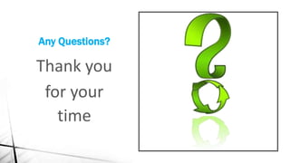 Any Questions?
Thank you
for your
time
 