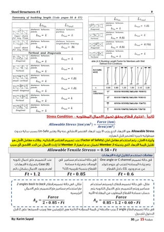 Steel Structures #1 #
‫صفحة‬15‫من‬03By: Karim Sayed
–Stress Condition
𝑨𝒍𝒍𝒐𝒘𝒂𝒃𝒍𝒆 𝑺𝒕𝒓𝒆𝒔𝒔 (𝒕𝒐𝒏𝒄𝒎 𝟐
) =
𝑭𝒐𝒓𝒄𝒆 (𝒕𝒐𝒏)
𝑨𝒓𝒆𝒂(𝒄𝒎 𝟐)
Allowable Stress‫:هو‬‫يعتبر‬ ‫واال‬ ‫عنه‬ ‫االنشائي‬ ‫العنصر‬ ‫اجهاد‬ ‫يزيد‬ ‫اال‬ ‫يجب‬ ‫الذي‬ ‫االجهاد‬Un-Safe‫حدوث‬ ‫بداية‬ ‫بسبب‬
‫انهياره‬ ‫قبل‬ ‫للعنصر‬ ‫كبيره‬ ‫ممطوليه‬.
‫االمان‬ ‫ولزيادة‬,( ‫امان‬ ‫معامل‬ ‫استخدام‬ ‫يتم‬Factor of Safety‫االنشائيه‬ ‫العناصر‬ ‫تصميم‬ ‫عند‬ ),‫هو‬ ‫اآلمان‬ ‫معامل‬ ‫وفائده‬
‫ال‬ ‫االجهاد‬ ‫قيمة‬ ‫تقليل‬‫الـ‬ ‫يتحمله‬ ‫تى‬Member‫الـ‬ ‫انهيار‬ ‫عدم‬ ‫لضمان‬Member‫سبب‬ ‫ألى‬ ‫االقصى‬ ‫الحد‬ ‫عن‬ ‫االحمال‬ ‫زادت‬ ‫اذا‬
𝑨𝒍𝒍𝒐𝒘𝒂𝒃𝒍𝒆 𝑻𝒆𝒏𝒔𝒊𝒍𝒆 𝑺𝒕𝒓𝒆𝒔𝒔𝒔 = 𝟎. 𝟓𝟖 ∗ 𝑭𝒕
‫االجهادات‬ ‫لتقليل/زيادة‬ ‫تستخدم‬ ‫معامالت‬
‫تصميم‬ ‫حالة‬ ‫فى‬One angle or C channel
‫تتولد‬ ‫عزوم‬ ‫اى‬ ‫لتجنب‬ ‫المساحه‬ ‫زيادة‬ ‫يتم‬
‫وجود‬ ‫عدم‬ ‫عن‬CG‫القطاع‬ ‫داخل‬
‫مسامير‬ ‫استخدام‬ ‫حالة‬ ‫فى‬‫فى‬
‫الوصالت‬‫مساحة‬ ‫زيادة‬ ‫يتم‬
‫بنسبة‬ ‫القطاع‬‫تقريبيه‬15%
‫على‬ ‫التصميم‬ ‫عند‬‫ثانويه‬ ‫احمال‬
Case (B)‫االجهادات‬ ‫زيادة‬ ‫يتم‬
‫دائم‬ ‫بشكل‬ ‫االحمال‬ ‫وجود‬ ‫لعدم‬
𝑭𝒕 ∗ 𝟎. 𝟔𝑭𝒕 ∗ 𝟎. 𝟖𝟓𝑭𝒕 ∗ 𝟏. 𝟐
‫قطاع‬ ‫تصميم‬ ‫حالة‬ ‫فى‬2 angle‫على‬ ‫قسمتها‬ ‫ويجب‬ ‫معا‬ ‫للزاويتين‬ ‫هى‬ ‫الناتجه‬ ‫المساحه‬ ‫قيمة‬ ‫ان‬ ‫مالحظه‬ ‫يجب‬2‫قبل‬
‫للجدول‬ ‫الدخول‬
‫مثال‬‫قطاع‬ ‫تصميم‬ ‫حالة‬ ‫فى‬ :L‫استخدام‬ ‫وسيتم‬
‫يتم‬ ‫الثانويه‬ ‫االحمال‬ ‫على‬ ‫التصميم‬ ‫ويتم‬ ‫مسامير‬
‫اآلتيه‬ ‫المعادله‬ ‫من‬ ‫المطلوب‬ ‫القطاع‬ ‫مساحة‬ ‫حساب‬
‫قطاع‬ ‫تصميم‬ ‫حالة‬ ‫فى‬ : ‫مثال‬2 angles back to back
‫االحمال‬ ‫على‬ ‫التصميم‬ ‫مع‬ ‫مسامير‬ ‫استخدام‬ ‫مع‬
‫الرئيسيه‬
𝑨 𝒈 =
𝑭𝒐𝒓𝒄𝒆
𝟎. 𝟖𝟓 ∗ 𝟏. 𝟐 ∗ 𝟎. 𝟔𝟎 ∗ 𝑭𝒕
𝑨 𝒈 =
𝑭𝒐𝒓𝒄𝒆
𝟐 ∗ 𝟎. 𝟖𝟓 ∗ 𝑭𝒕
 