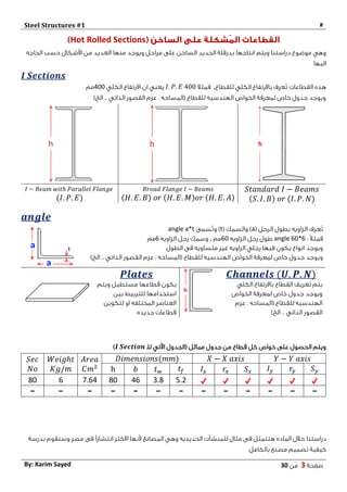Steel Structures #1 #
‫صفحة‬0‫من‬03By: Karim Sayed
Hot Rolled Sections
‫ويتم‬ ‫دراستنا‬ ‫موضوع‬ ‫وهي‬‫األشكال‬ ‫من‬ ‫العديد‬ ‫منها‬ ‫ويوجد‬ ‫مراحل‬ ‫على‬ ‫الساخن‬ ‫الحديد‬ ‫بدرفلة‬ ‫انتاجها‬‫الحاجه‬ ‫حسب‬
‫اليها‬
𝑰 𝑺𝒆𝒄𝒕𝒊𝒐𝒏𝒔
‫للقطاع‬ ‫الكلي‬ ‫باالرتفاع‬ ‫ُعرف‬‫ت‬ ‫القطاعات‬ ‫هذه‬,‫فمثال‬𝐼. 𝑃. 𝐸 400‫الكلي‬ ‫االرتفاع‬ ‫ان‬ ‫يعني‬444‫مم‬
)‫الخ‬ .. ‫الذاتي‬ ‫القصور‬ ‫عزم‬ . ‫(المساحه‬ ‫للقطاع‬ ‫الهندسيه‬ ‫الخواص‬ ‫لمعرفة‬ ‫خاص‬ ‫جدول‬ ‫ويوجد‬
𝑆𝑡𝑎𝑛𝑑𝑎𝑟𝑑 𝐼 − 𝐵𝑒𝑎𝑚𝑠
(𝑆. 𝐼. 𝐵) 𝑜𝑟 (𝐼. 𝑃. 𝑁)
𝐵𝑟𝑜𝑎𝑑 𝐹𝑙𝑎𝑛𝑔𝑒 𝐼 − 𝐵𝑒𝑎𝑚𝑠
(𝐻. 𝐸. 𝐵) 𝑜𝑟 (𝐻. 𝐸. 𝑀)𝑜𝑟 (𝐻. 𝐸. 𝐴)
𝐼 − 𝐵𝑒𝑎𝑚 𝑤𝑖𝑡ℎ 𝑃𝑎𝑟𝑎𝑙𝑙𝑒𝑙 𝐹𝑙𝑎𝑛𝑔𝑒
(𝐼. 𝑃. 𝐸)
𝒂𝒏𝒈𝒍𝒆
( ‫الرجل‬ ‫بطول‬ ‫الزاويه‬ ‫ُعرف‬‫ت‬a( ‫والسمك‬ )t‫ٌسمى‬‫ت‬‫و‬ )angle a*t
: ً‫ال‬‫فمث‬angle 60*6‫الزاويه‬ ‫رجل‬ ‫طول‬04‫مم‬,‫الزاويه‬ ‫رجل‬ ‫وسمك‬0‫مم‬
‫الطول‬ ‫فى‬ ‫متساويه‬ ‫غير‬ ‫الزاويه‬ ‫رجلي‬ ‫فيها‬ ‫يكون‬ ‫انواع‬ ‫ويوجد‬
)‫الخ‬ .. ‫الذاتي‬ ‫القصور‬ ‫عزم‬ . ‫(المساحه‬ ‫للقطاع‬ ‫الهندسيه‬ ‫الخواص‬ ‫لمعرفة‬ ‫خاص‬ ‫جدول‬ ‫ويوجد‬
𝑪𝒉𝒂𝒏𝒏𝒆𝒍𝒔 (𝑼. 𝑷. 𝑵)
‫الكلي‬ ‫باالرتفاع‬ ‫القطاع‬ ‫تعريف‬ ‫يتم‬
‫ويوجد‬‫الخواص‬ ‫لمعرفة‬ ‫خاص‬ ‫جدول‬
‫عزم‬ . ‫(المساحه‬ ‫للقطاع‬ ‫الهندسيه‬
)‫الخ‬ .. ‫الذاتي‬ ‫القصور‬
𝑷𝒍𝒂𝒕𝒆𝒔
‫ويتم‬ ‫مستطيل‬ ‫قطاعها‬ ‫يكون‬
‫بين‬ ‫للتربيط‬ ‫استخدامها‬
‫لتكوين‬ ‫او‬ ‫المختلفه‬ ‫العناصر‬
‫جديده‬ ‫قطاعات‬
‫للـ‬ ‫اآلتي‬ ‫(الجدول‬ ‫مماثل‬ ‫جدول‬ ‫من‬ ‫قطاع‬ ‫كل‬ ‫خواص‬ ‫على‬ ‫الحصول‬ ‫ويتم‬𝑰 𝑺𝒆𝒄𝒕𝒊𝒐𝒏)
𝑌 − 𝑌 𝑎𝑥𝑖𝑠𝑋 − 𝑋 𝑎𝑥𝑖𝑠𝐷𝑖𝑚𝑒𝑛𝑠𝑖𝑜𝑛𝑠(𝑚𝑚)𝐴𝑟𝑒𝑎
𝐶𝑚2
𝑊𝑒𝑖𝑔ℎ𝑡
𝐾𝑔/𝑚
𝑆𝑒𝑐
𝑁𝑜 𝑆 𝑦𝑟𝑦𝐼 𝑦𝑆 𝑥𝑟𝑥𝐼𝑥𝑡𝑓𝑡 𝑤𝑏h
5.23.846047.64080
‫دراستنا‬‫بدرسة‬ ‫وسنقوم‬ ‫مصر‬ ‫فى‬ ً‫ا‬‫انتشار‬ ‫االكثر‬ ‫ألنها‬ ‫المصانع‬ ‫وهي‬ ‫الحديديه‬ ‫للمنشآت‬ ‫مثال‬ ‫فى‬ ‫هتتمثل‬ ‫الماده‬ ‫خالل‬
‫بالكامل‬ ‫مصنع‬ ‫تصميم‬ ‫كيفية‬
 