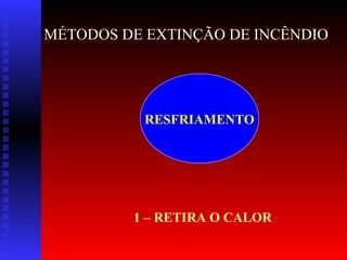 RESFRIAMENTO
1 – RETIRA O CALOR
MÉTODOS DE EXTINÇÃO DE INCÊNDIO
 
