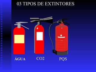 03 TIPOS DE EXTINTORES
CO2 PQS
ÁGUA
 