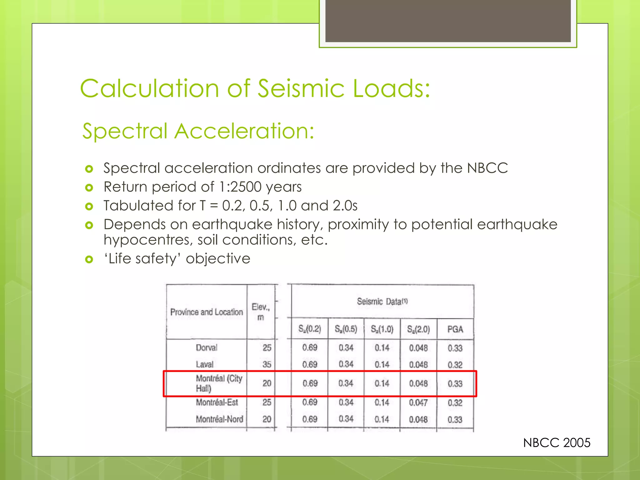 Calculation of Seismic Loads:
 Spectral acceleration ordinates are provided by the NBCC
 Return period of 1:2500 years
 Tabulated for T = 0.2, 0.5, 1.0 and 2.0s
 Depends on earthquake history, proximity to potential earthquake
hypocentres, soil conditions, etc.
 ‘Life safety’ objective
Spectral Acceleration:
NBCC 2005
 