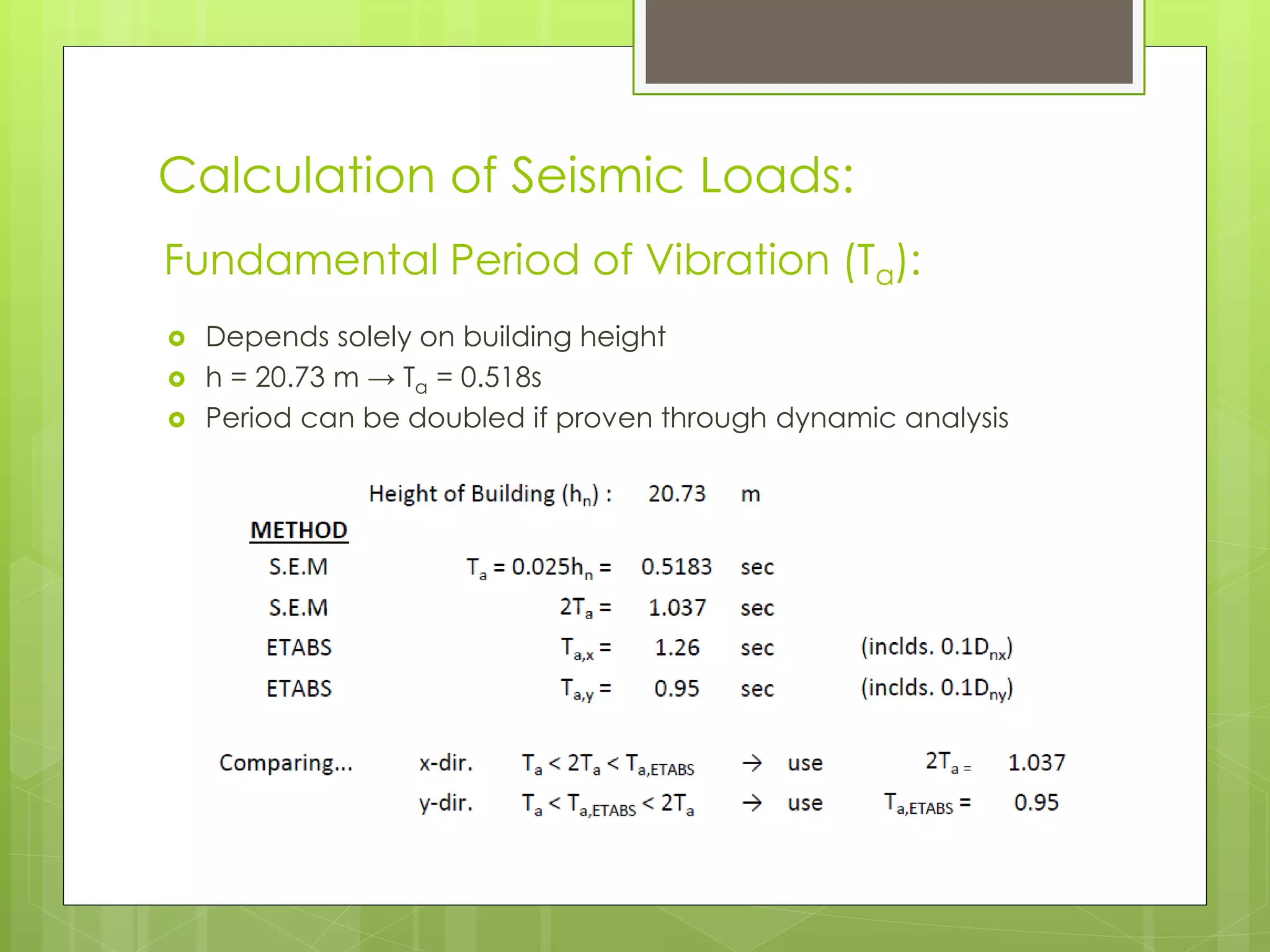Calculation of Seismic Loads:
 Depends solely on building height
 h = 20.73 m → Ta = 0.518s
 Period can be doubled if proven through dynamic analysis
Fundamental Period of Vibration (Ta):
 