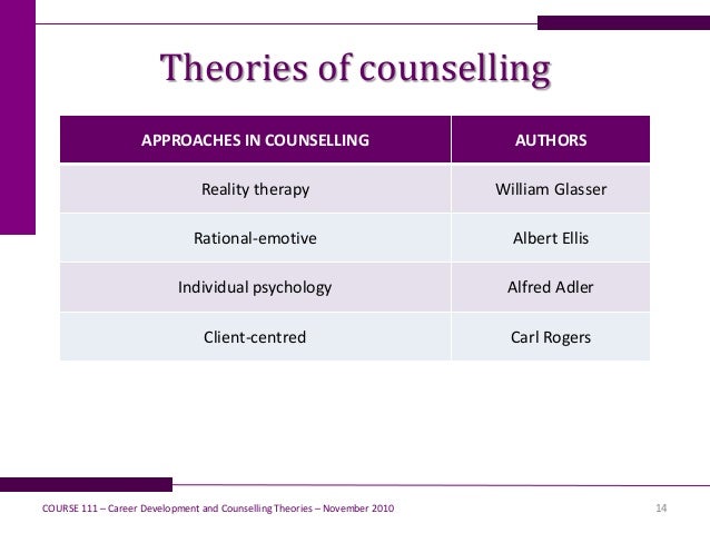 counseling theories under fontanacountryinn com counseling theories